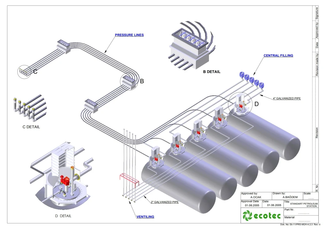 Ecotec 30tons LPG Skid Gas Storage Tank for Cylinder Refueling Gas Station