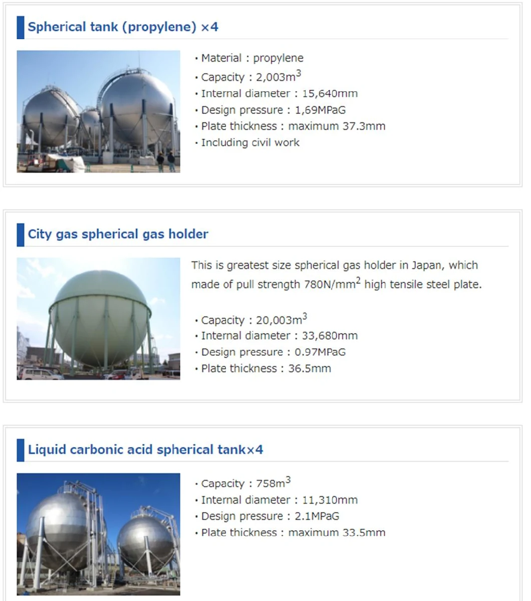 Cryogenic Liquid Oxygen CO2 LNG Spherical Tank EPC for Petrochemical