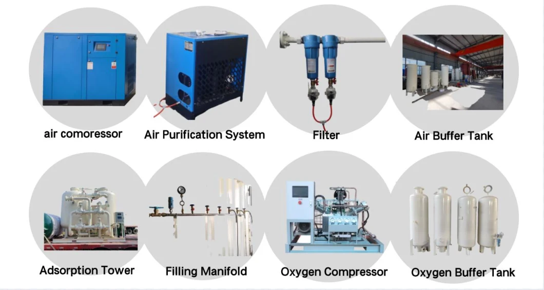 Factory Price Reliable and Stable Oxygen Generator Plant for Medical and Industrial