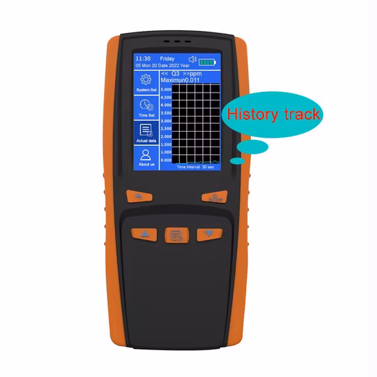 Detector infravermelho de vazamento de gás SF6 HVHIPOT Dispositivo de detecção de vazamento de gás SF6